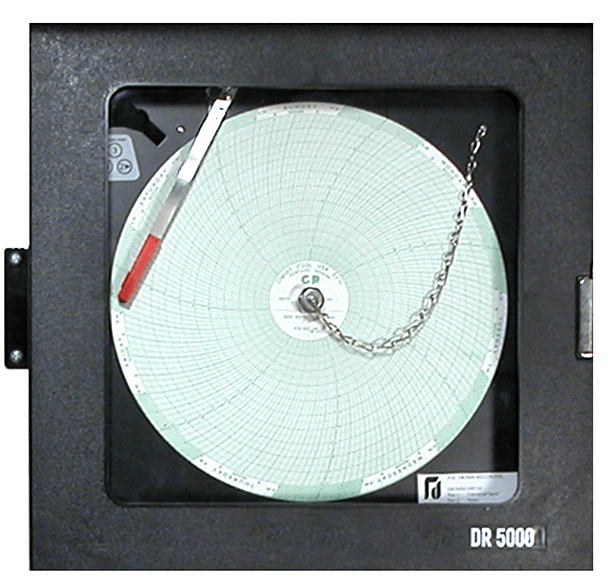 Dwyer Circular Chart Recorder, Series LCR20